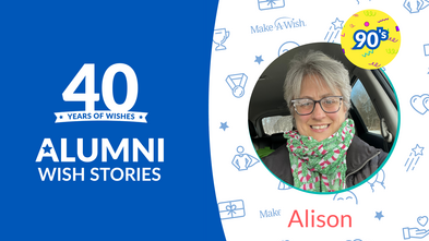 40 Years of Wishes