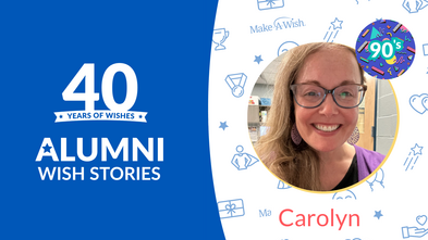 40 Years of Wishes