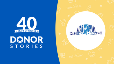 40 Years of Wishes