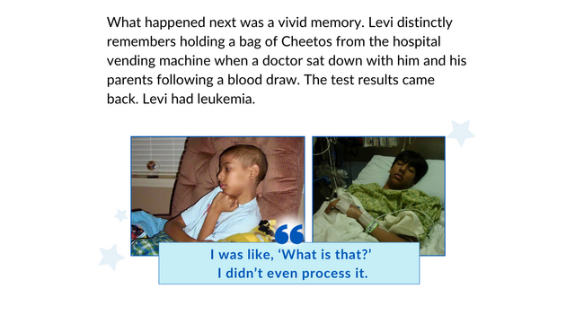 Levi image 3