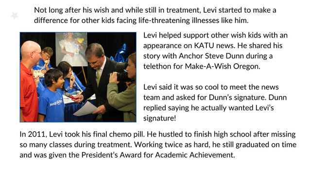 Levi image 9