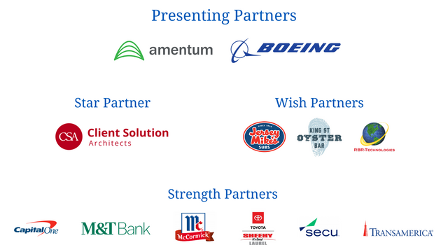 Partners