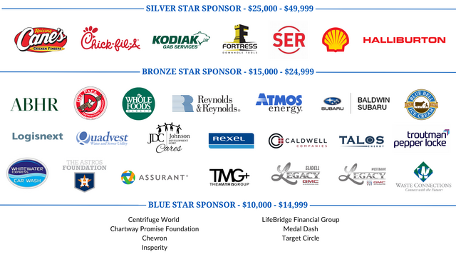 TXGF FY2026 Corp Sponsors Page 2